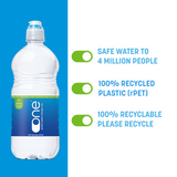 STILL SPORTSCAP rPET, 750ml (x12)