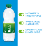 SPARKLING rPET, 500ml (x24)