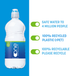 STILL SPORTSCAP rPET, 750ml (x12)