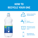 STILL SPORTSCAP rPET, 750ml (x12)